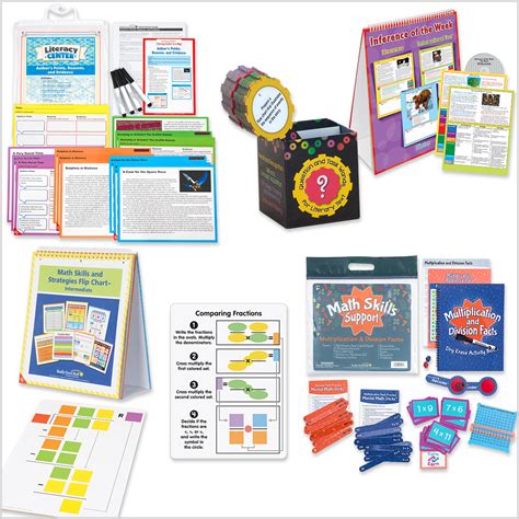 Grade Level Essentials Bundles