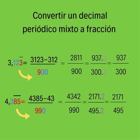 Cómo conviertes un decimal periódico mixto a fracción Yo Soy Tu Profe