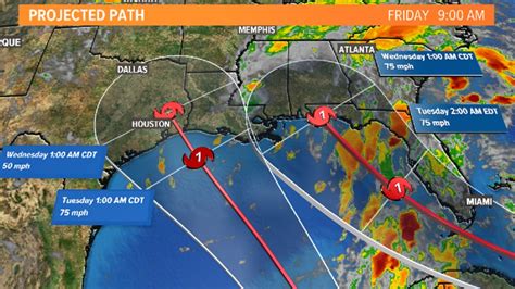 2 possible hurricanes forecast to hit Gulf of Mexico at once | ksdk.com