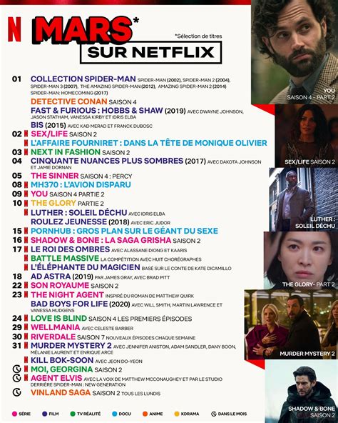 Netflix Les Sorties De Mars Annonc Es Voici Le Programme