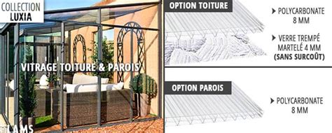 Serre polycarbonate adossée Luxia Jardin Couvert