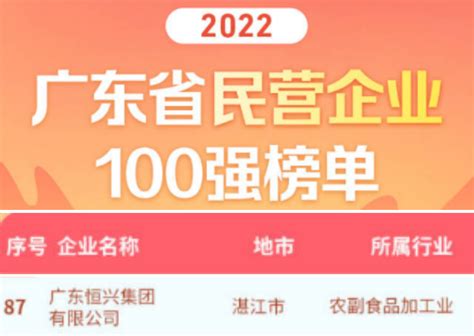 喜讯！恒兴集团上榜“2022广东省民营企业100强”、“2022广东省制造业民营企业100强” 广东恒兴集团有限公司