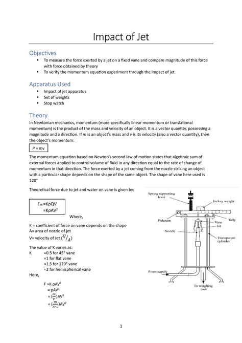 Impact Of Jet Impact Of Jet Objectives To Measure The Force Exerted