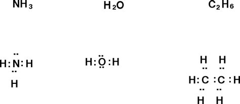 Covalent Bond