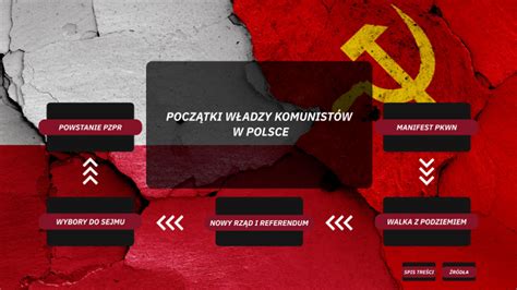 POCZĄTKI WŁADZY KOMUNISTÓW W POLSCE by Mateusz Olejnik on Prezi