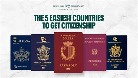 The 5 Easiest Countries To Get Citizenship For In 2024