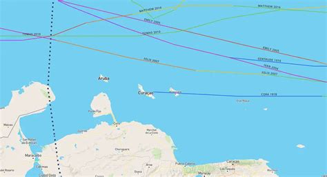 7 Safe Sailing Areas In The Caribbean Hurricane Season