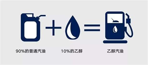 国6b汽油即将全面推广，未来燃油车不再是“最佳选择”？ Ofweek新能源汽车网