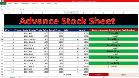 Stock Calculation Formula In Excel Advance Stock Management In Excel