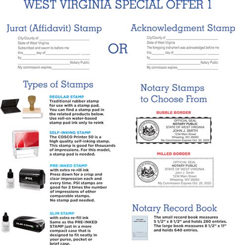 Notary Special Offer West Virginia Package Deal 1