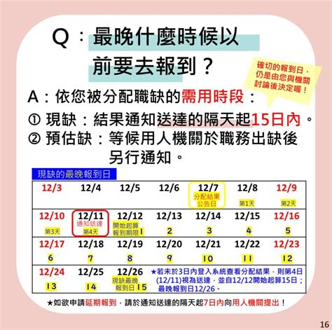 詢問 請問大家會選哪天報到 公職板 Dcard