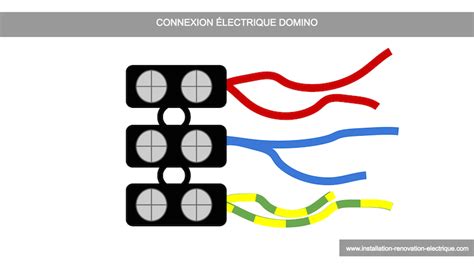 Domino électrique comment le choisir la taille et faire le branchement