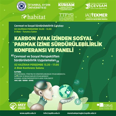 Karbon Ayak Zinden Sosyal Parmak Zine S Rd R Lebilirlik Konferans Ve