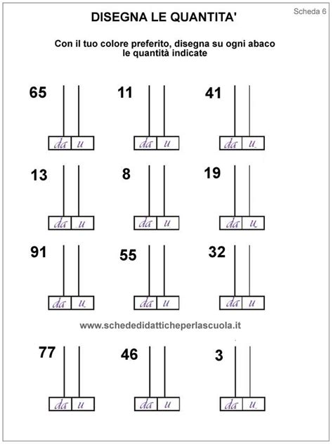 L Abaco Disegnare Le Quantit Sull Abaco Schede Didattiche Per La