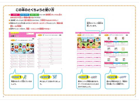 【楽天市場】「意味順」だからできる！小学生のための英単語ドリル はじめの一歩1 Jリサーチ出版 送料無料 英語教材 小学 英語 ドリル：英語伝 Eigoden