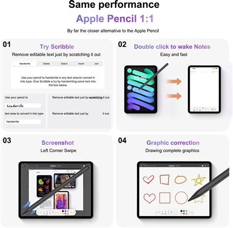 L Piz Ptico De Carga Inal Mbrica Para Apple Ipad Generaci N L Piz