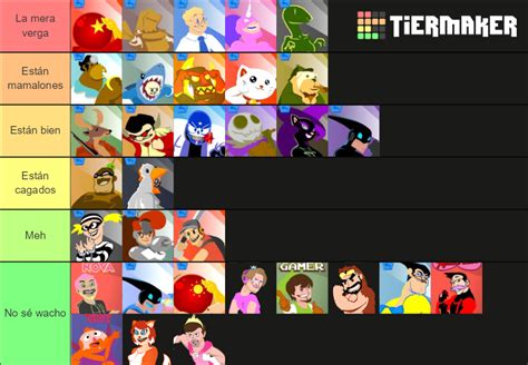 Speedrunner Characters Tier List (Community Rankings) - TierMaker