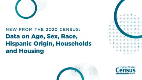 Census Bureau Releases New 2020 Census Data On Age Sex Race Hispanic