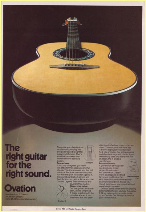 Ovation The right Guitar 1979 US Ad