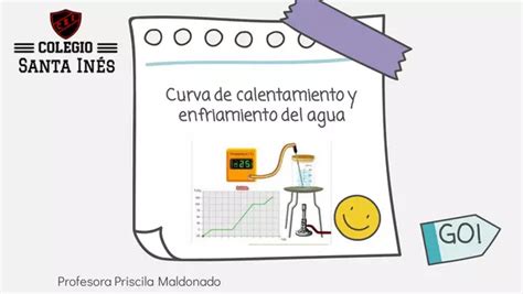 Curva De Calentamiento Y Enfriamiento Del Agua Profe Social