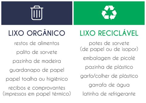 Coleta Seletiva E Reciclagem