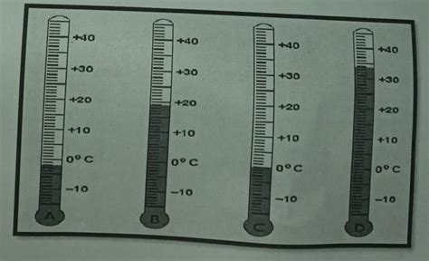 que temperatura marca cada termómetro es para hoy ayudaaaa Brainly lat