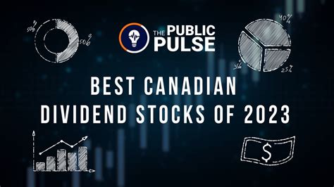 10 Best Canadian Dividend Stocks To Buy In 2023 The Market Herald Canada