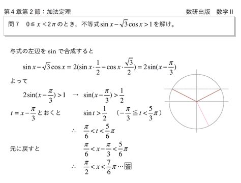 数学Ⅱ 2節：加法定理 三角関数の合成 ♡赤城ﾐ・ ・ﾐ♡