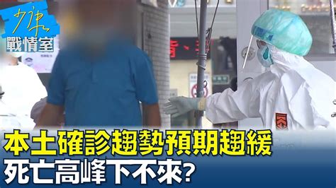 本土6萬8311例確診趨勢預期趨緩 死亡高峰下不來 少康戰情室 20220610 Youtube