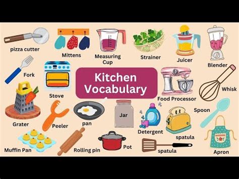 Kitchen Items Names In English With Pictures Foryou Kitchenitems