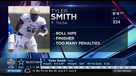 Cowboys Select Tyler Smith with No. 24 Pick