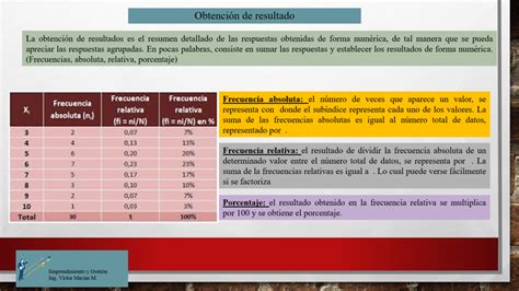 Diagrama de Obtención de Resultados Quizlet