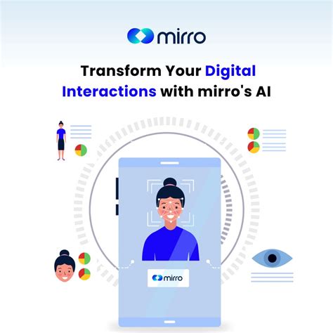 transform  digital interactions  mirros ai mirro posted