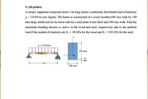 SOLVED A Simply Supported Composite Beam 3 M Long Carries A Uniformly