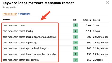 Cara Membuat Judul Blog Yang Menarik Dan Meningkatkan Ctr Sekolah Blogger