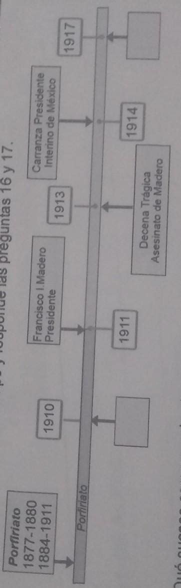 Qu Suceso Corresponde Al Recuadrovacio Marcado Con El Ano A