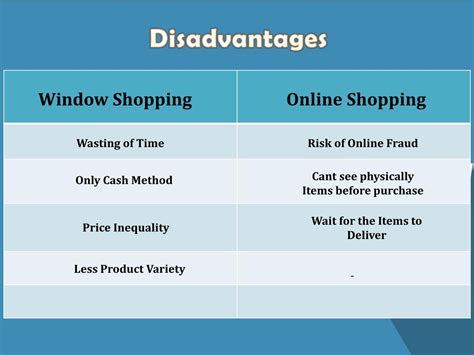 Ppt Online Shopping Vs Window Shopping Powerpoint Presentation Free Download Id7896426