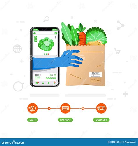 Online Groceries Shopping App on Mobile Phone, Fast Delivery, Feel Like