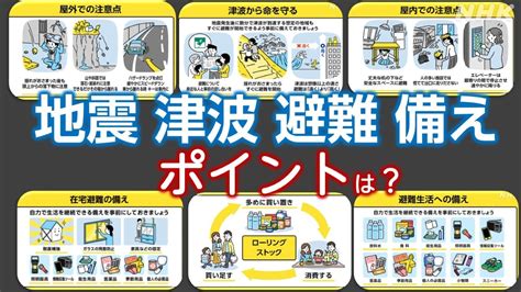 B 災害 地震・津波 発生時の身の守り方 備え・対策・防災グッズをイラストで Nhk