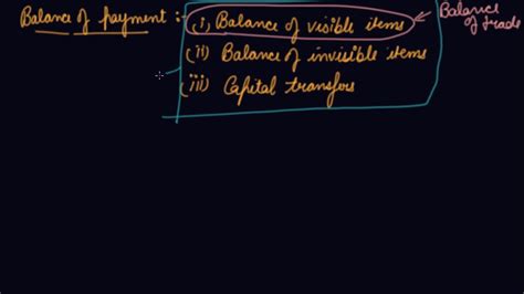 Balance Of Trade Balance Of Payment Class Macroeconomics Balance