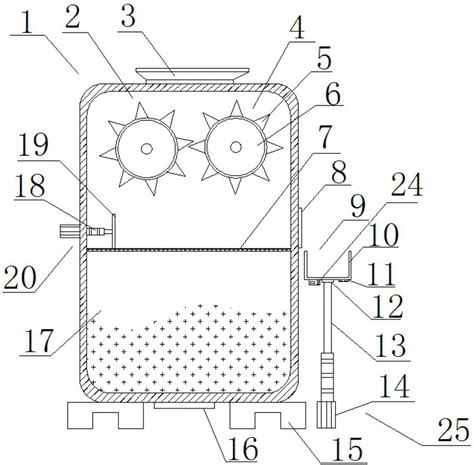 一种新型秸秆粉碎机的制作方法