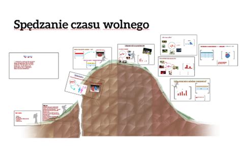 Spędzanie czasu wolnego by Karolina Waks on Prezi