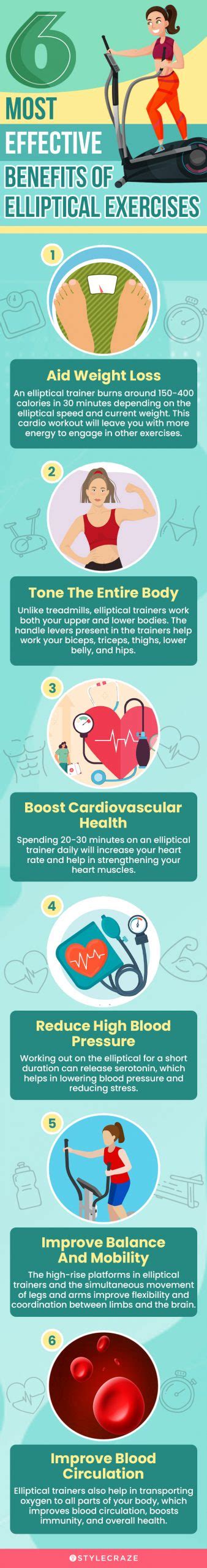 12 Elliptical Benefits – Why This Cardio Machine Is So Useful