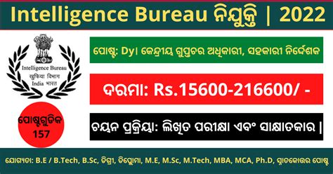 Intelligence Bureau Recruitment Assistant Director Posts