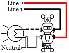wiring diagram  combination switch  outlet wiring flow schema