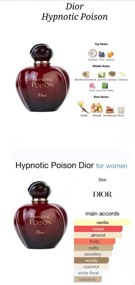 Dior Hypnotic Poison | Dior hypnotic poison, Dior poison perfume, Hypnotic poison