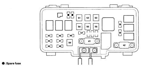 Acura Tl 2002 Fuse Box Diagram Auto Genius