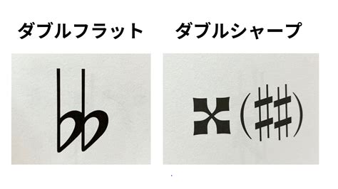 ピアノのフラットとシャープ｜初心者でもわかりやすく丁寧に解説 応用編付き！ Pia