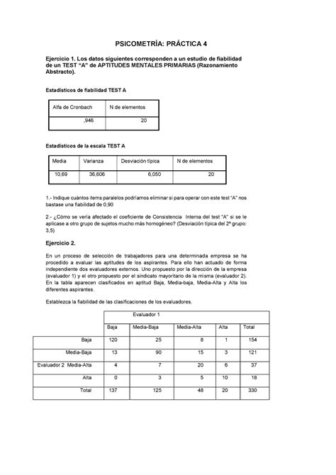 Pr Ctica Tema Psicometr A Pr Ctica Ejercicio Los Datos