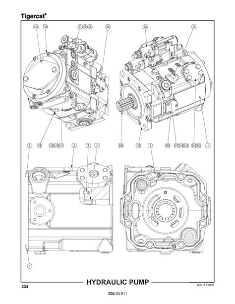 Pompe Hydraulique Cuoq Forest Diffusion